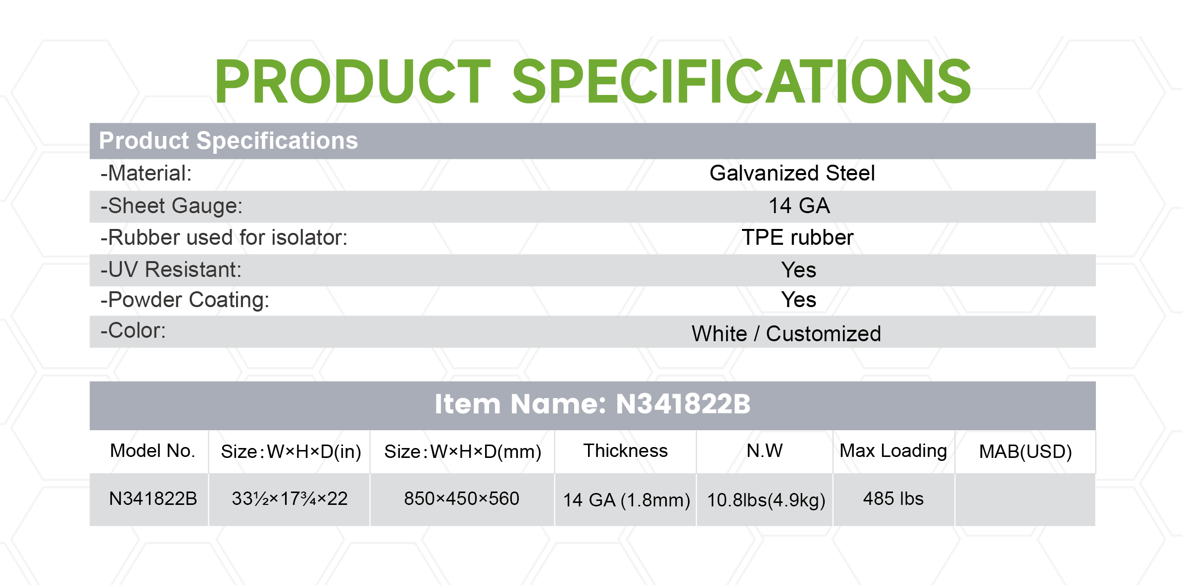 product specifications item name: n341822b